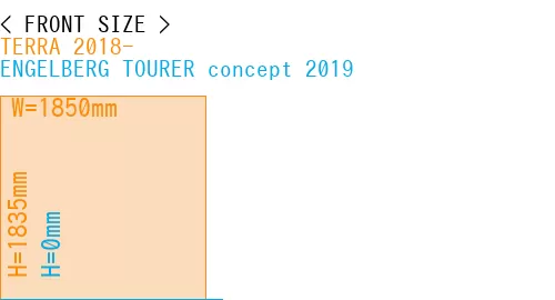 #TERRA 2018- + ENGELBERG TOURER concept 2019